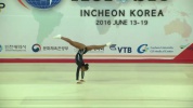 A-3) Walkover (backward) .mp4