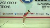7.1 ACROBATIC ELEMENTS & PROHIBITED MOVES