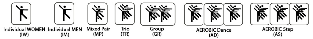 2.1 CATEGORIES 2.1 CATEGORIES