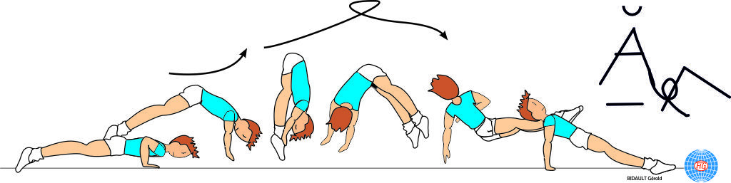 EXPLOSIVE A-FRAME½ TURN ½ TWIST TO BACK SUPPORT