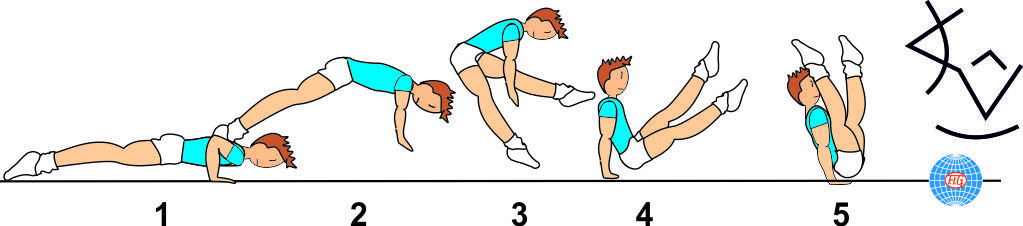 STRADDLE CUT TO STRADDLE V-SUPPORT