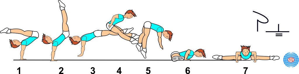 HIGH V-SUPPORT TO FRONTAL SPLIT