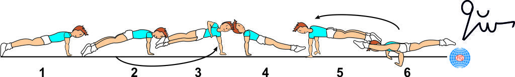 DOUBLE LEG 1/1 CIRCLE (1 OR 2)