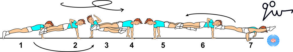 DOUBLE LEG 1/1 CIRCLE 1/1 TURN TO LIFTED WENSON