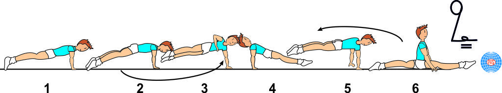 DOUBLE LEG 1/1 CIRCLE (1 OR 2)