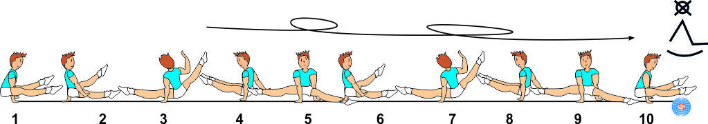 STRADDLE / L SUPPORT 2/1 TURN (MOLDOVAN) STRADDLE / L SUPPORT 2/1 TURN (MOLDOVAN)
