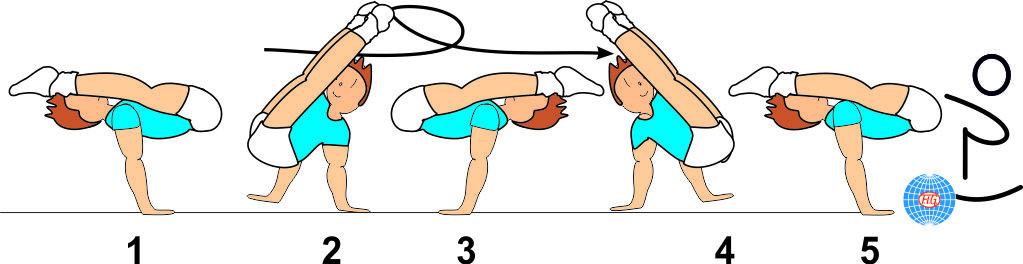 HIGH V-SUPPORT 1/1 TURN HIGH V-SUPPORT 1/1 TURN