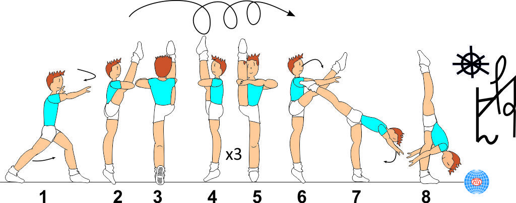 BALANCE 3/1 TURNS TO FREE VERTICAL SPLIT