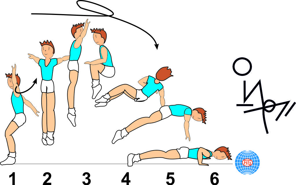 1/1 TURN TUCK JUMP ½ TWIST TO PUSH UP 1/1 TURN TUCK JUMP ½ TWIST TO PUSH UP
