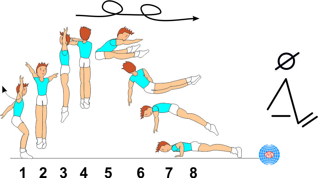 1 ½ TURN STRADDLE JUMP TO PUSH UP