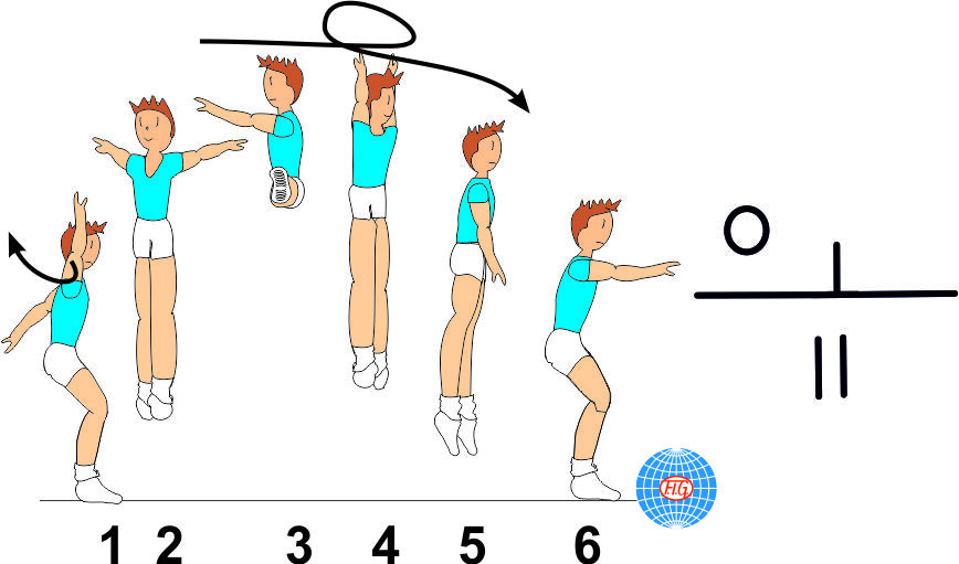 1/1 TURN FRONTAL SPLIT JUMP