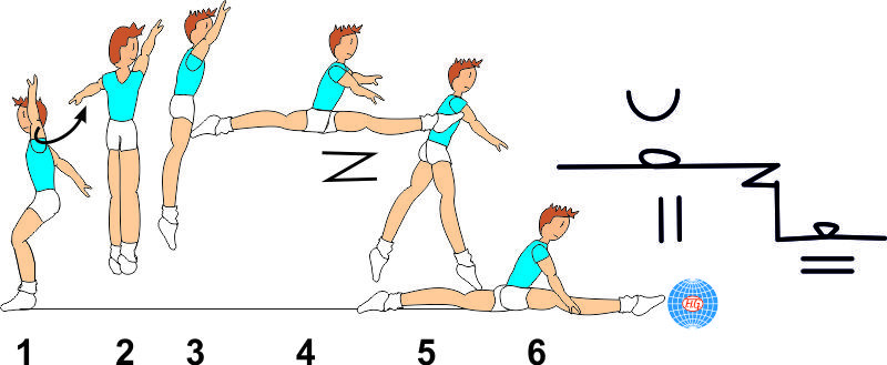 ½ TURN SPLIT JUMP SWITCH TO SPLIT