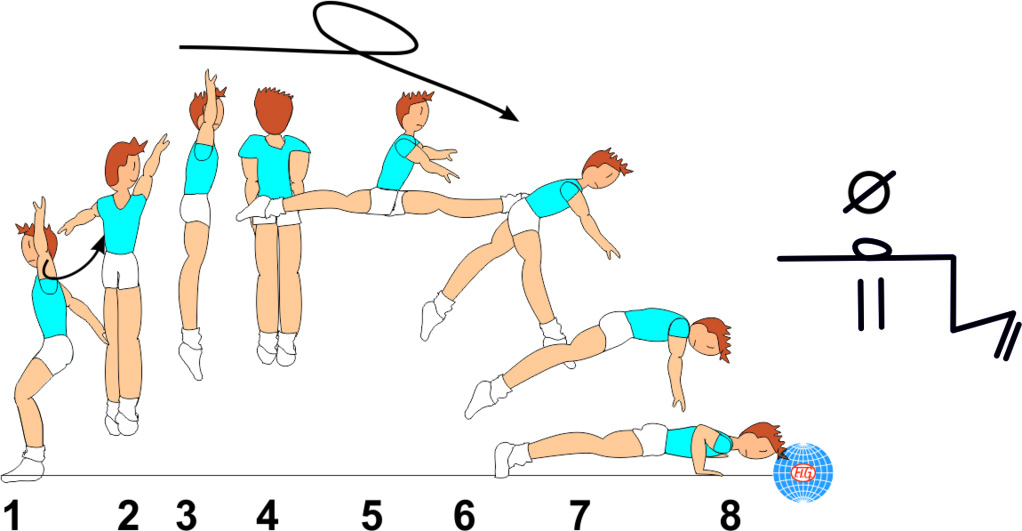 1 ½ TURN SPLIT JUMP TO PUSH UP 1 ½ TURN SPLIT JUMP TO PUSH UP