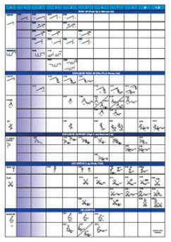 AER NL 7 - Octobre 2015 (Français) AER NL 7 - Octobre 2015 (Français)