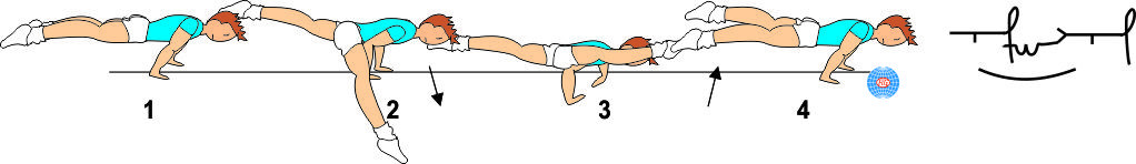 PLANCHE TO LIFTED WENSON BACK TO STRADDLE PLANCHE PLANCHE TO LIFTED WENSON BACK TO STRADDLE PLANCHE
