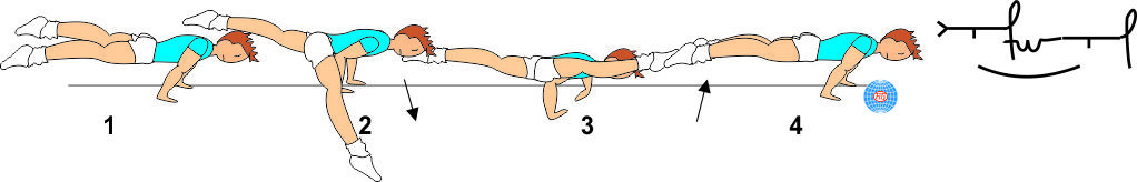 STRADDLE PLANCHE TO LIFTED WENSON BACK TO PLANCHE STRADDLE PLANCHE TO LIFTED WENSON BACK TO PLANCHE