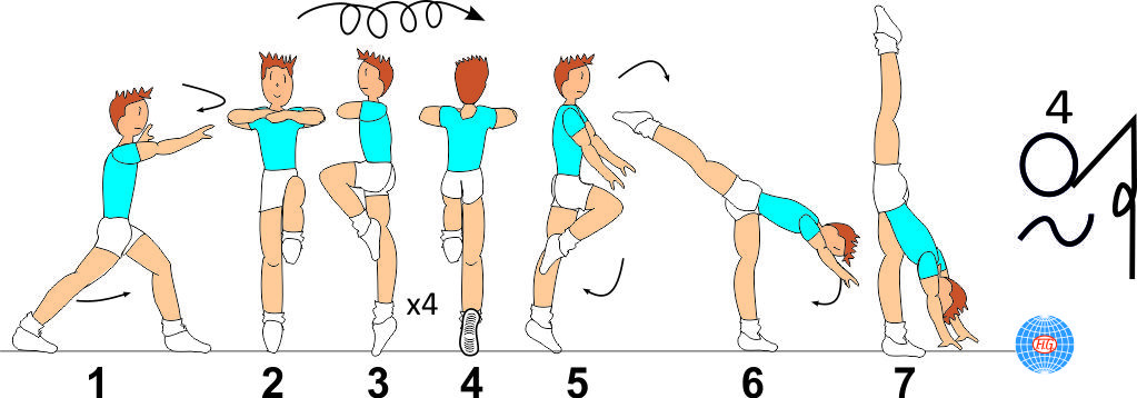 4/1 TURNS TO VERTICAL SPLIT