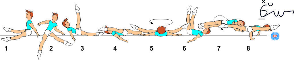 HELICOPTER 1/2 TURN TO LIFTED WENSON HELICOPTER 1/2 TURN TO LIFTED WENSON