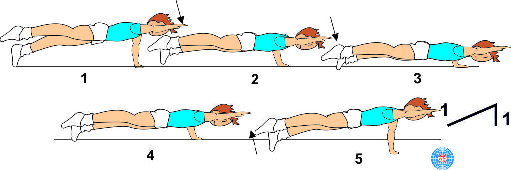 A 104 : 1 ARM 1 LEG PUSH UP