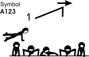 A 123 : 1 LEG LATERAL PUSH UP A 123 : 1 LEG LATERAL PUSH UP