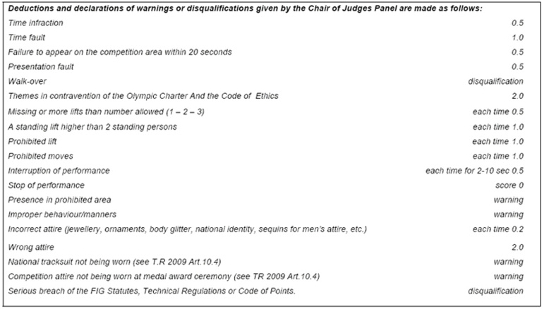 E Chair Of Judges Panel E Chair Of Judges Panel