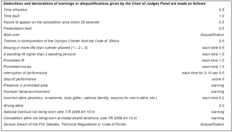 E. CHAIR OF JUDGES PANEL