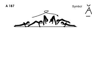 A 187 : EXPLOSIVE A-FRAME ½ TURN A 187 : EXPLOSIVE A-FRAME ½ TURN