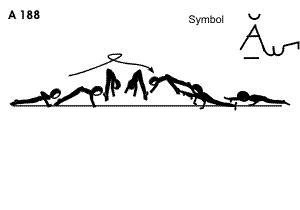 A 188 : EXPLOSIVE A-FRAME ½ TURN TO WENSON OR WENSON PU EXPLOSIVE A-FRAME ½ TURN TO WENSON A 188 : EXPLOSIVE A-FRAME ½ TURN TO WENSON OR WENSON PU EXPLOSIVE A-FRAME ½ TURN TO WENSON