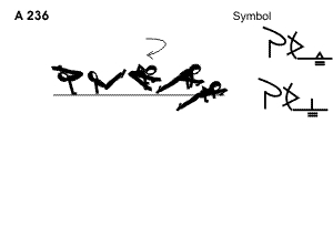 A 236: HIGH V SUPPORT TO FRONTAL SPLIT  OR PRONE SPLIT