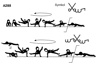 A 288 : FLAIR TO WENSON  OR WENSON TO FLAIR TO WENSON)