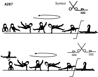 A 287 : FLAIR TO SPLIT  OR SPLIT - FLAIR TO SPLIT