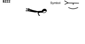 B 222 : FULL SUPPORT STRADDLE LEVER B 222 : FULL SUPPORT STRADDLE LEVER