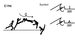 C 194 : GAINER  ½ TWIST TO FRONTAL SPLIT OR PRONE SPLIT