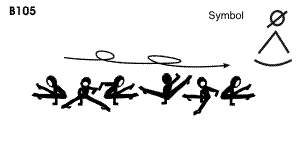 B 105 : STRADDLE SUPPORT 1 ½ TURN