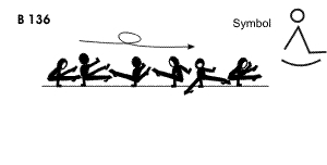B 136 : STRADDLE / L SUPPORT 1/1 TURN B 136 : STRADDLE / L SUPPORT 1/1 TURN
