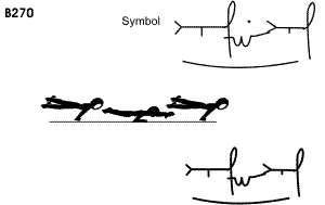 B 270 : STRADDLE PLANCHE TO LIFTED WENSON  (OR LIFTED WENSON HINGE PUSH-UP)  BACK TO STRADDLE PLANCHE