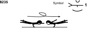 B 235 : 1 ARM FULL SUPPORT STRADDLE LEVER  ½ TURN