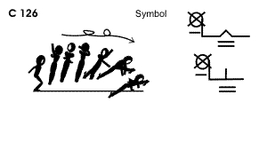 C 126 : 2/1 AIR TURN TO FRONTAL SPLIT OR PRONE SPLIT C 126 : 2/1 AIR TURN TO FRONTAL SPLIT OR PRONE SPLIT