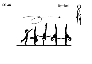D 136: 1/1 TURN ON FREE VERTICAL SPLIT D 136: 1/1 TURN ON FREE VERTICAL SPLIT