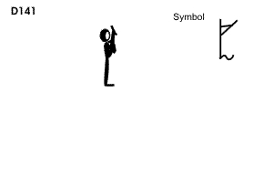 D 141 : SAGITTAL BALANCE