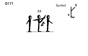 D 171 : FOUR (4) CONSECUTIVE SAGITAL HIGH LEG KICKS (TOE AT SHOULDER HEIGHT)