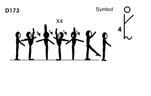 D 173 : FOUR (4) CONSECUTIVE SAGITAL HIGH LEG KICKS VERTICAL 1/1 TURN