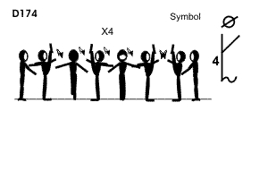 D 174 : FOUR (4) CONSECUTIVE SAGITAL HIGH LEG KICKS VERTICAL 1 ½ TURN