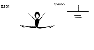 D 201 : FRONTAL SPLIT