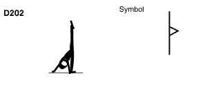 D 202 : FRONTAL VERTICAL SPLIT