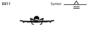 D 211 : FRONTAL PRONE SPLIT