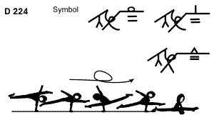 D 224 : CAPOEIRA 1/2 TWIST TO SPLIT D 224 : CAPOEIRA 1/2 TWIST TO SPLIT