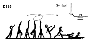 D 185 : ILLUSION TO SPLIT D 185 : ILLUSION TO SPLIT