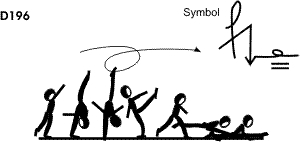 D 196 : FREE ILLUSION TO SPLIT (OR PRONE SPLIT)