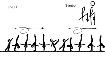 D 200 : FREE ILLUSION TO 1/1 TURN IN FREE SUPPORT VERTICAL SPLIT D 200 : FREE ILLUSION TO 1/1 TURN IN FREE SUPPORT VERTICAL SPLIT